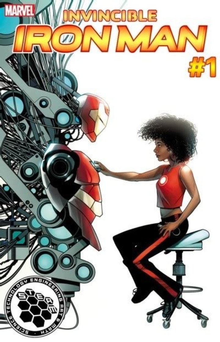 10 Progressive Marvel Comics That Pushed Boundaries On Race, Gender, And More