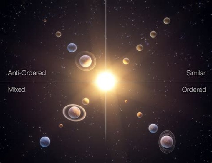 4 Wonders Of Our Solar System