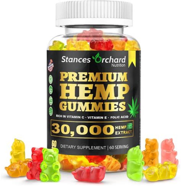 5 Best CBD Gummies On The Market