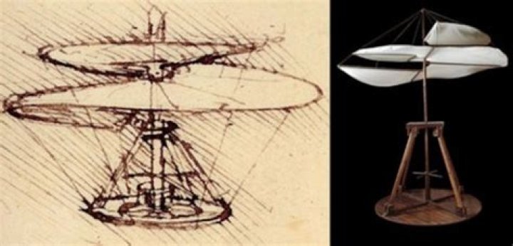 6 Leonardo Da Vinci Inventions That Changed History Forever