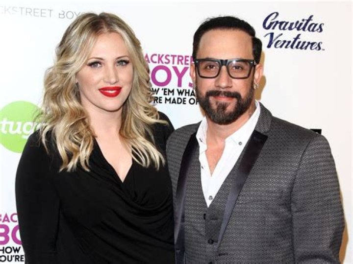 A.J. McLean Biography, Age, Height, Wife, Net Worth, Family