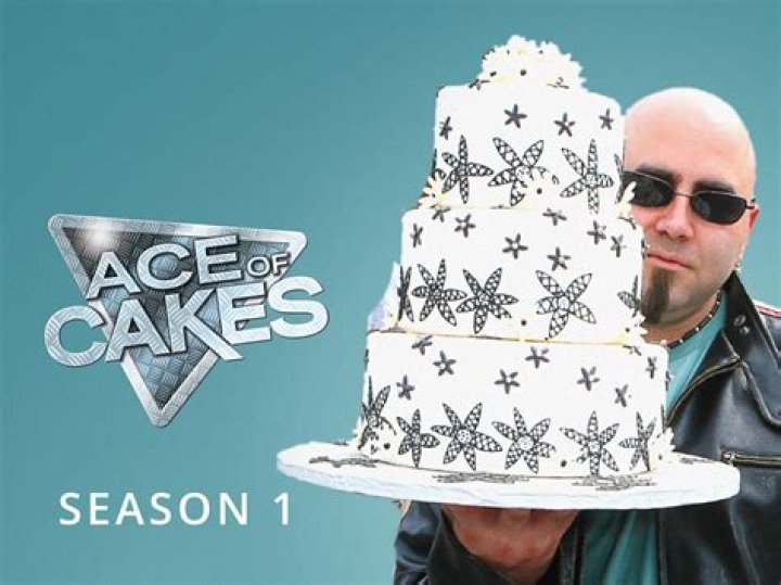 Ace of Cakes (TV Series 2006-) - Members profile, Facts, Wiki, Achievements, Net worth 2024 (updated)