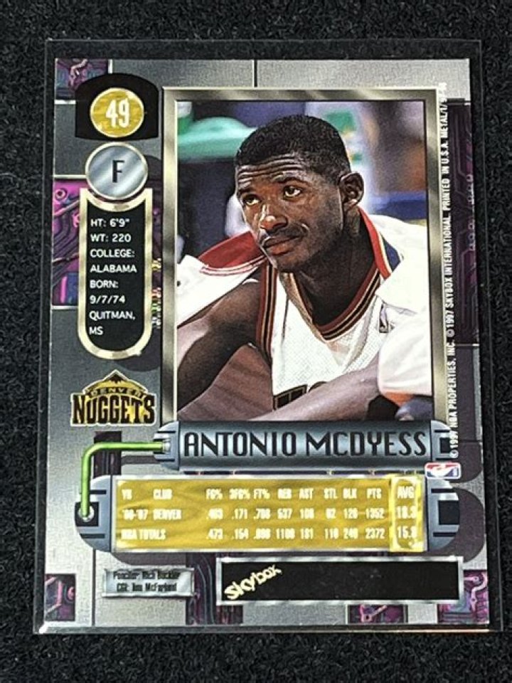 Antonio McDyess Net Worth, Income, Salary, Earnings, Biography