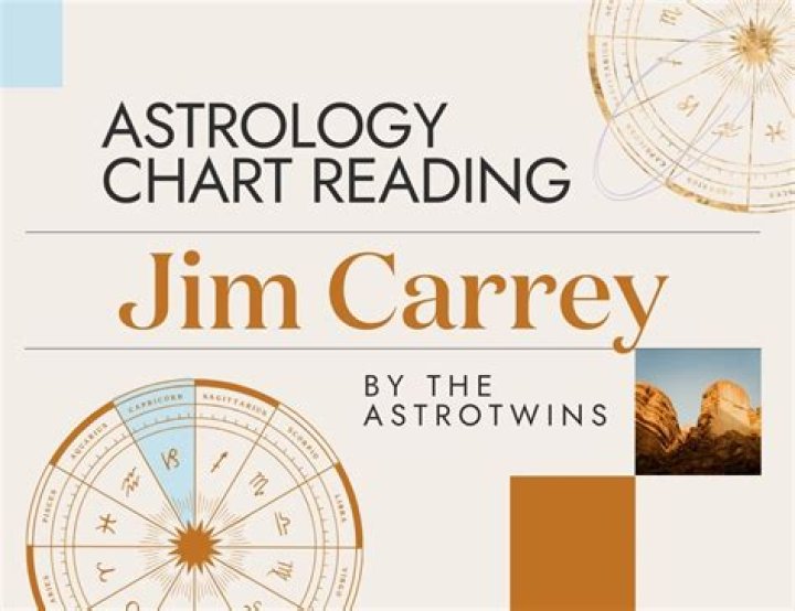 Astrology Birth Chart of Jim Carrey (Movie Actor) 2024