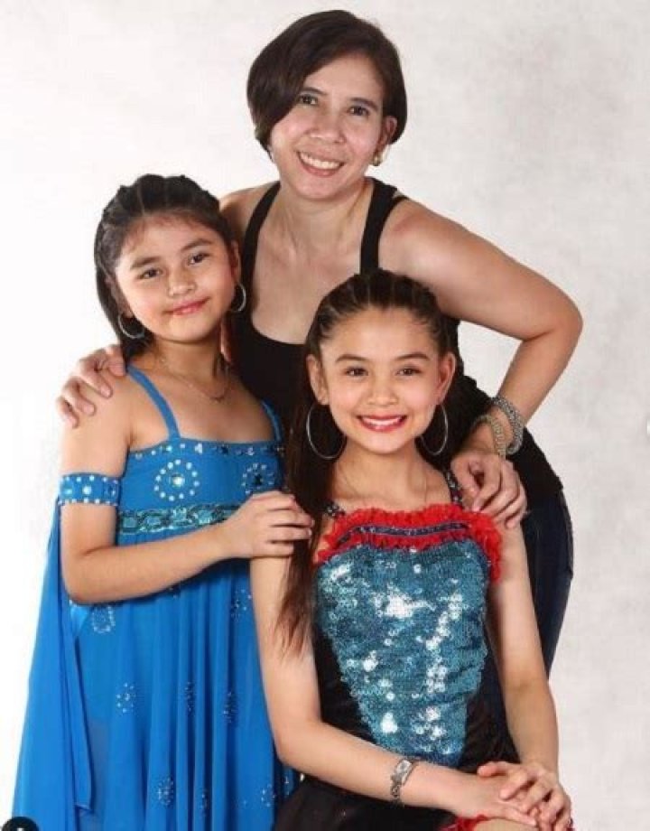 Biography, Wiki, Height, Age, Boyfriend, Family, Nationality, Net worth & More