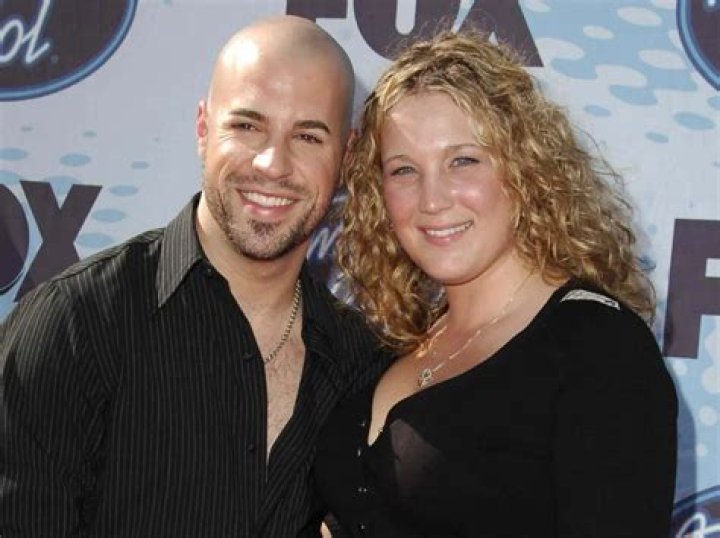 Chris Daughtry’s Net Worth, Age, Height, Weight, Wife, Kids, Bio-Wiki