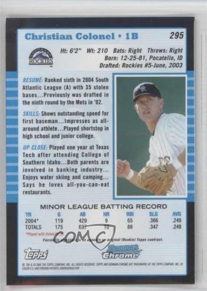 Christian Colonel (Baseball Player) - Age, Birthday, Bio, Facts, Family, Net Worth, Height & More