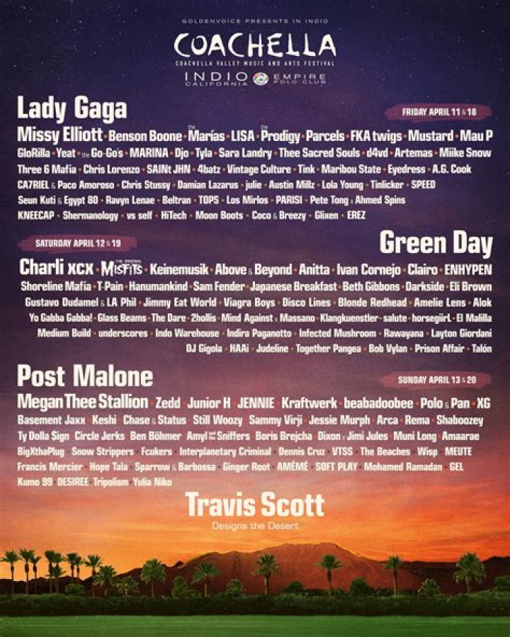 Coachella 2016 — See Which Celebrities Are Attending!