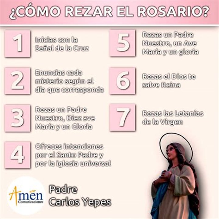 ¿Cómo se actualiza el rosario blasfemo? – Celebrity.fm
