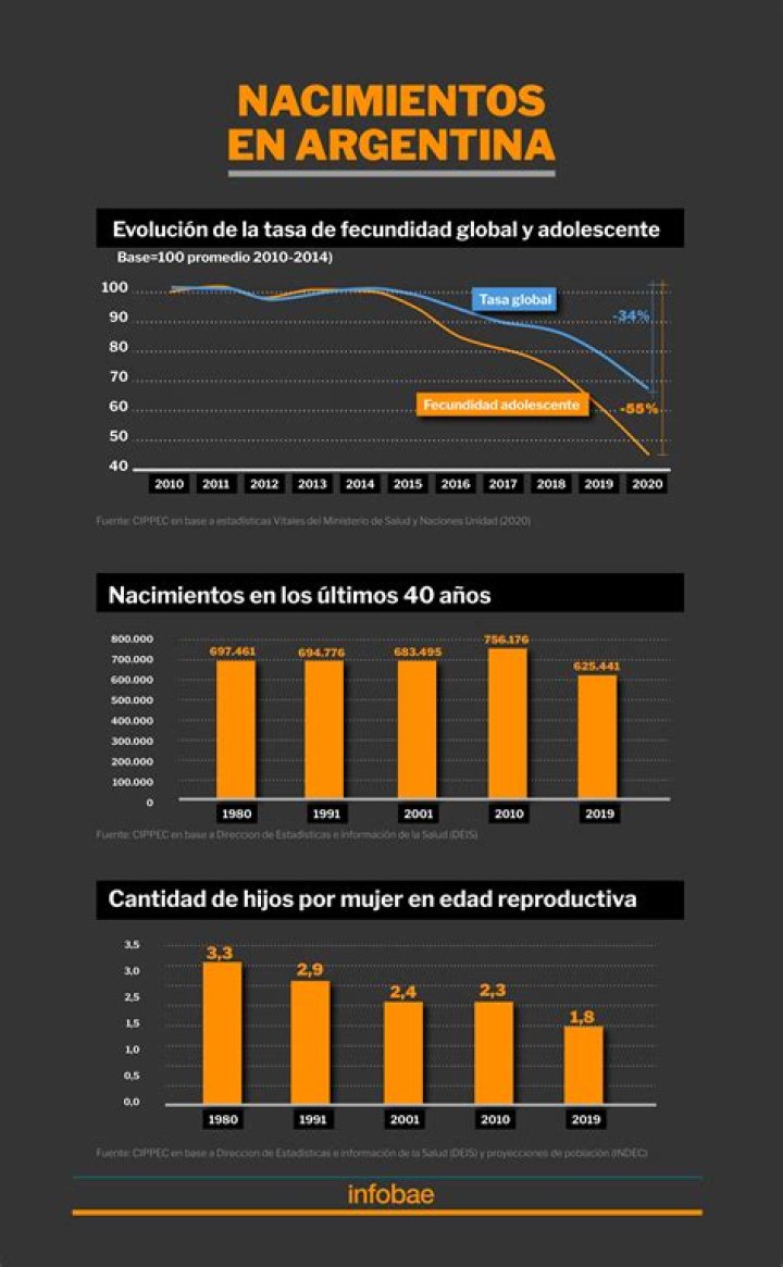 ¿Cuál es la tasa de delincuencia en Staten Island, Nueva York? – Celebrity.fm