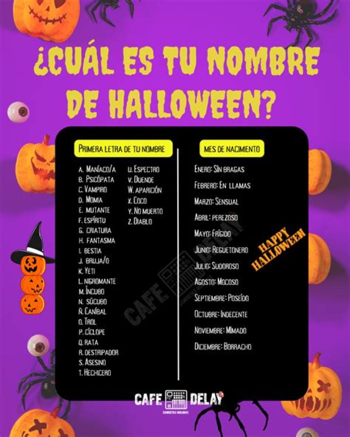 ¿Cuáles son algunos nombres de brujas? – Celebrity.fm