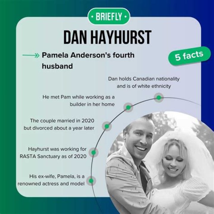 Dan Hayhurst Wiki [Pamela Anderson's Husband] Biography, Net Worth, Wife, Kids, Family, Age & More