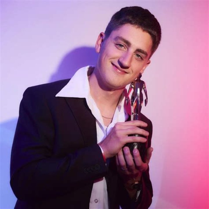 Danny Gonzalez Net Worth and Earnings