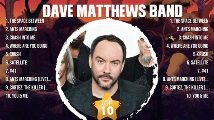 Dave Matthews Band’s
So Right Lyrics