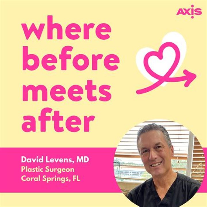 Dr. David Levens, MD – Coral Springs, FL
