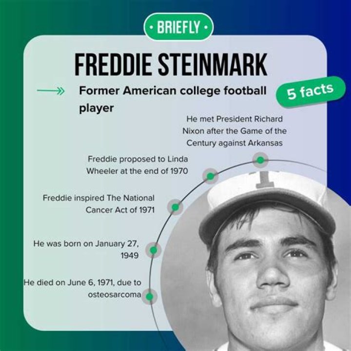 Did Freddie Steinmark marry his girlfriend? – Celebrity.fm – #1 Official Stars, Business & People Network, Wiki, Success story, Biography & Quotes