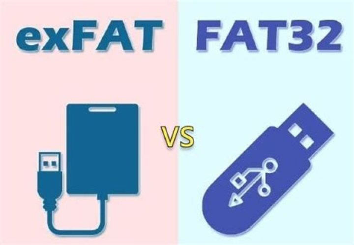 Difference between exfat and fat32