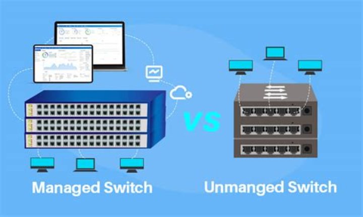Difference between managed and unmanaged switch