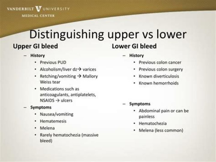 Difference between upper and lower gi bleed