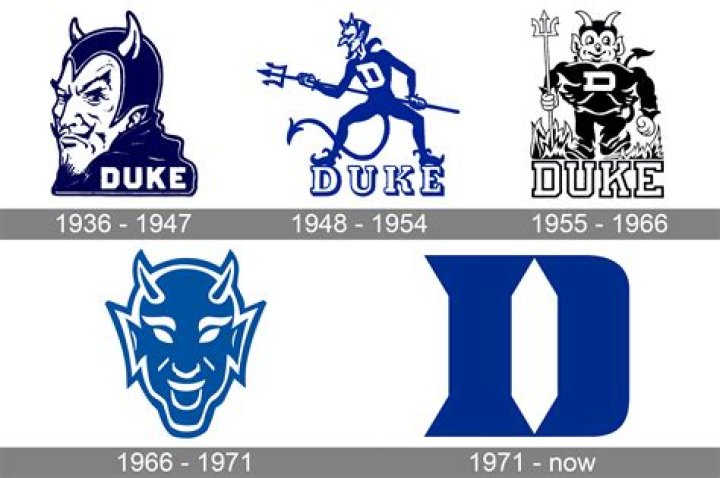 Do the Blue Devils get paid? – Celebrity.fm – #1 Official Stars, Business & People Network, Wiki, Success story, Biography & Quotes