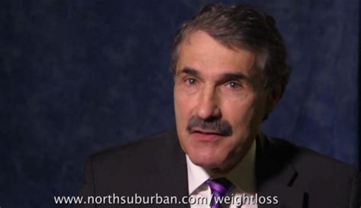 Dr. Doru Georgescu, MD – Thornton, CO