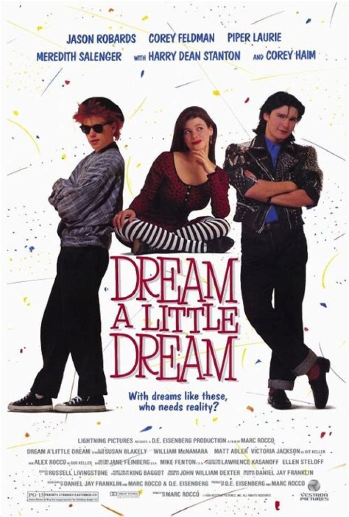 Dream a Little Dream (1989 film) - Ledenprofiel, Feiten, Wiki, Prestaties, Vermogen 2024 (bijgewerkt)