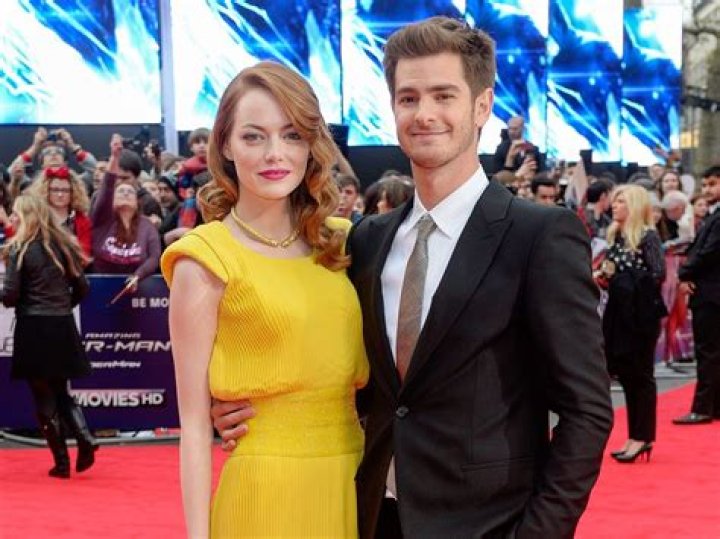 Emma Stone: Boyfriend, net worth, tattoos, smoking & body measurements