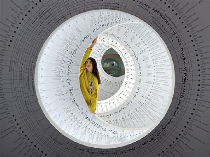 Es Devlin (Conceptual Artist) - Age, Birthday, Bio, Facts, Family, Net Worth, Height & More