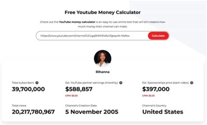 Evrasia Mirror net worth, income and estimated earnings of Youtuber channel