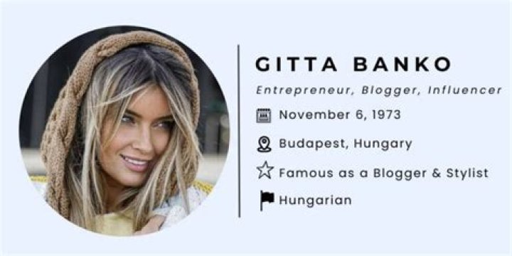 Gitta Banko (Blogger) - Age, Birthday, Bio, Facts, Family, Net Worth, Height & More