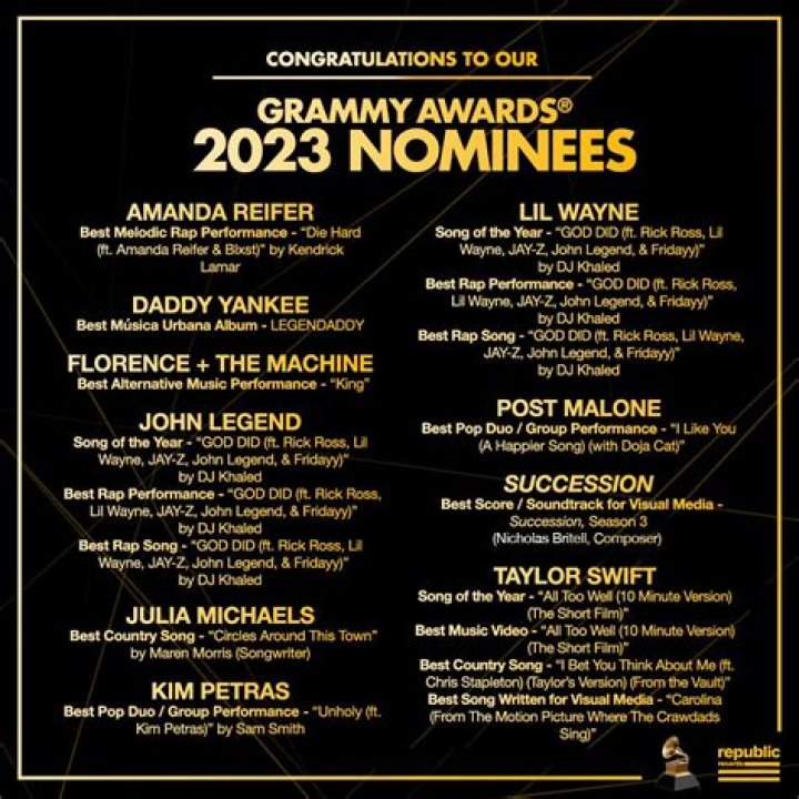 Grammy 2024 Nominees: A Look At Best Rap Album