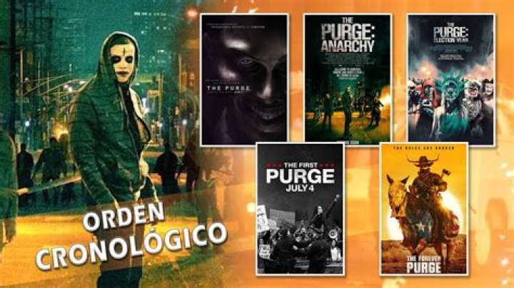 ¿Hay alguna de las películas de The Purge en Netflix? – Celebrity.fm