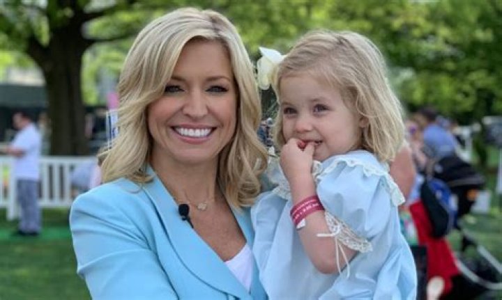 Hayden Dubose Proctor Ainsley Earhardt’s daughter
