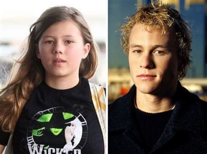 Heath Ledger’s Daughter Matilda Spotted Out Days Before Anniversary of Actor’s Death — See What She Looks Like Today