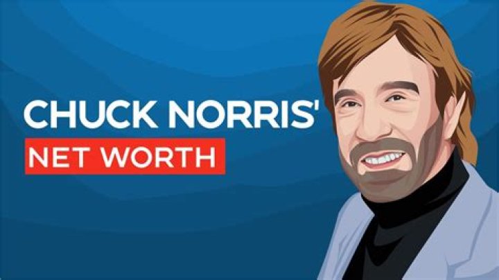 How much is Fred Norris worth? – Celebrity.fm – #1 Official Stars, Business & People Network, Wiki, Success story, Biography & Quotes