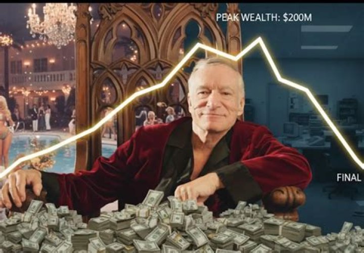 How Much Money Does Keith Hefner Make? Latest Keith Hefner Net Worth Income Salary