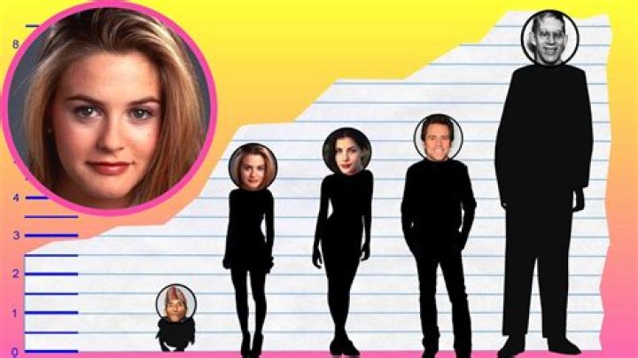 How tall is Alicia Silverstone