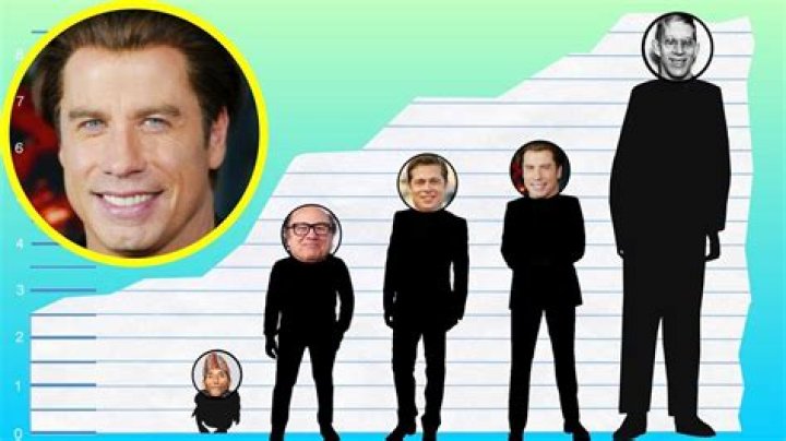 How tall is John Travolta