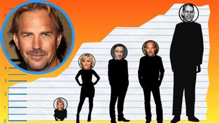 How tall is Kevin Costner
