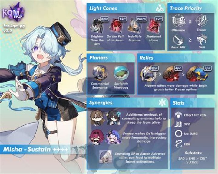 How tall is Misha Collins - Page 2