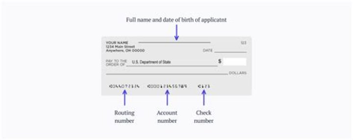 How to write check for passport renewal