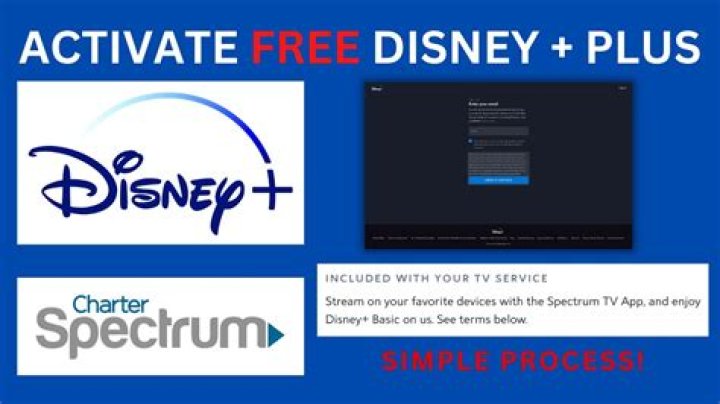 Is Disney Plus free for Amazon Prime members?