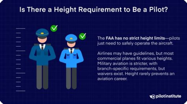 Is there a height requirement for the Bachelor?