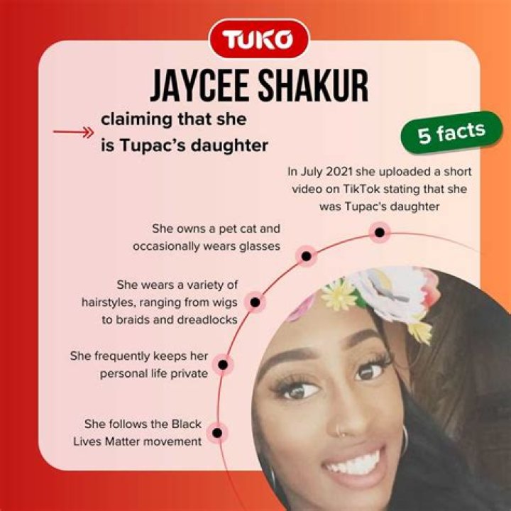 Jaycee Shakur Wikipedia : Everything To Know About The Daughter Of Tupac