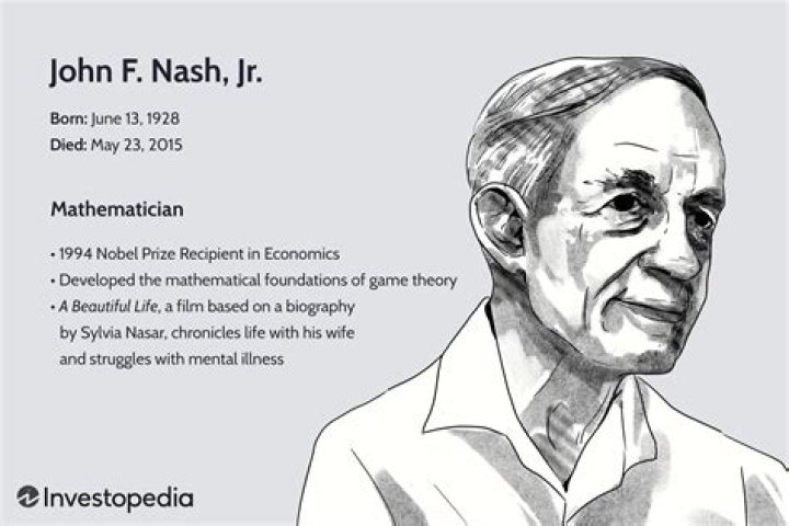 John Forbes Nash (Mathematician) - Age, Birthday, Bio, Facts, Family, Net Worth, Height & More