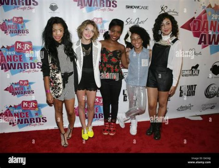 Kaelynn Gobert-Harris (Dancer) - Age, Birthday, Bio, Facts, Family, Net Worth, Height & More