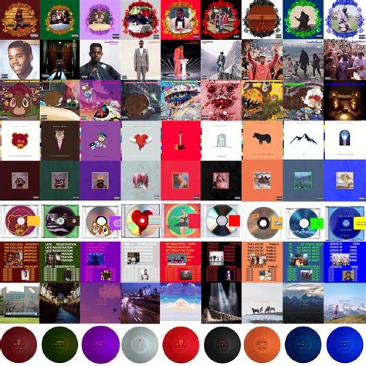 Kanye West Albums, Ranked