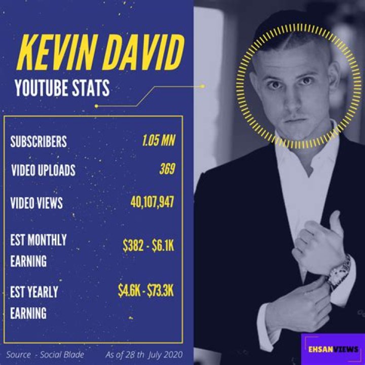 Kevin David net worth, income and estimated earnings of Youtuber channel