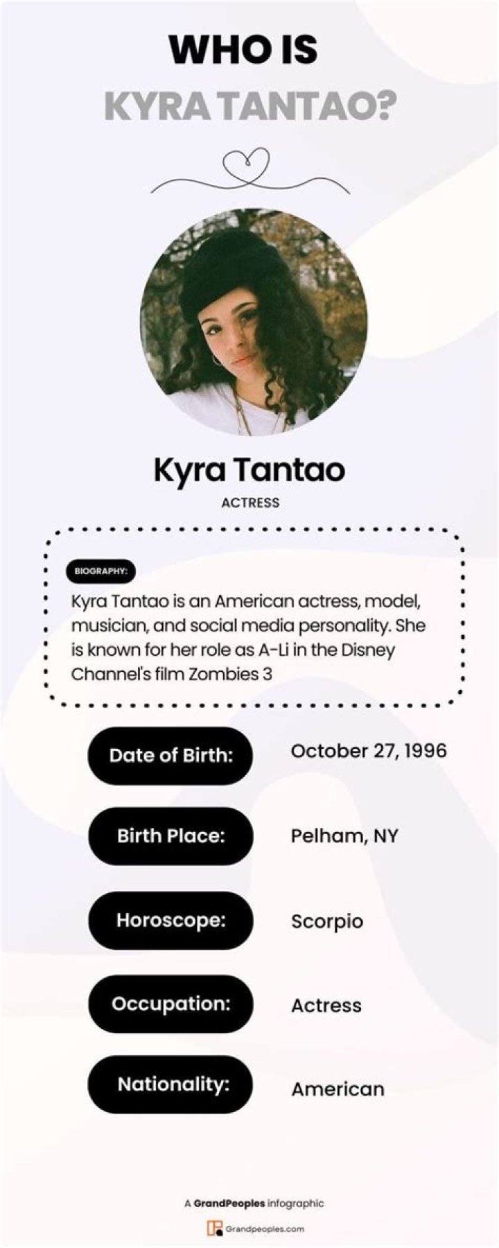 Kyra Tantao (TV Actor) - Age, Birthday, Bio, Facts, Family, Net Worth, Height & More