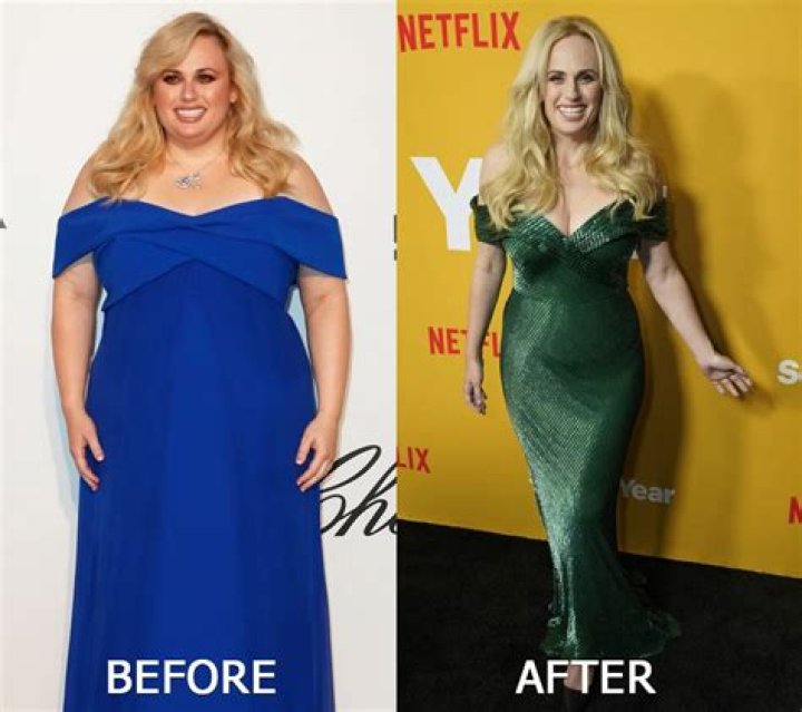 Lexi Reed Scam Accusations: Is She A Fraud? Before And After Weight Loss Photos Revealed